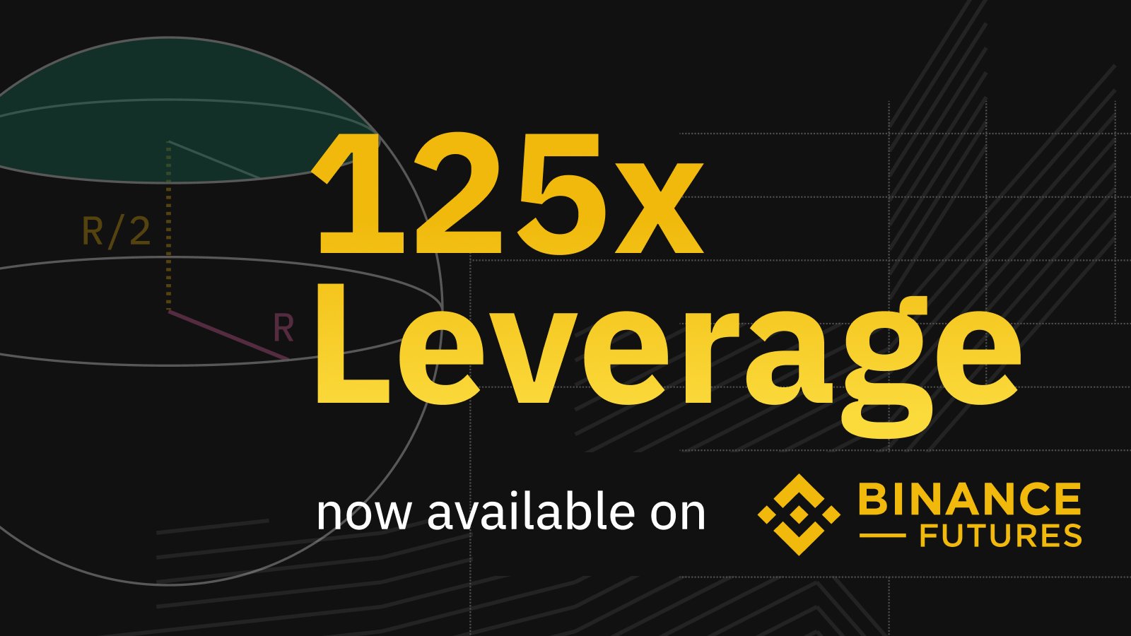 Binance on Twitter: 