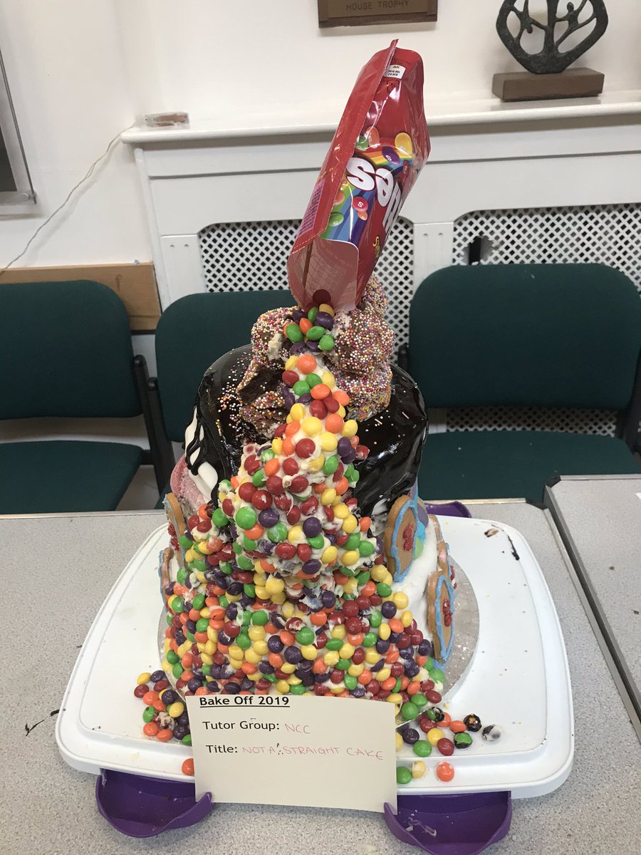 Sixth_WHS's tweet photo. What fantastic efforts from the Sixth Form Students for BakeOff 2019 #WHSPrideWeek #BakeOff #WorldFoodDay https://t.co/FWzc8J1ddN