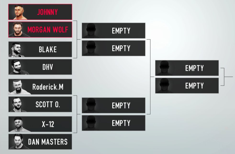 VelocityPW's tweet photo. The first half of our King of the world tournament. https://t.co/mKIgkMAqSQ