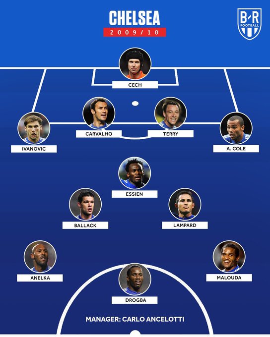 __ChelseaNews's tweet photo. This #Chelsea's team was 🔥 ... #CFC https://t.co/Rncw8Dsr3u