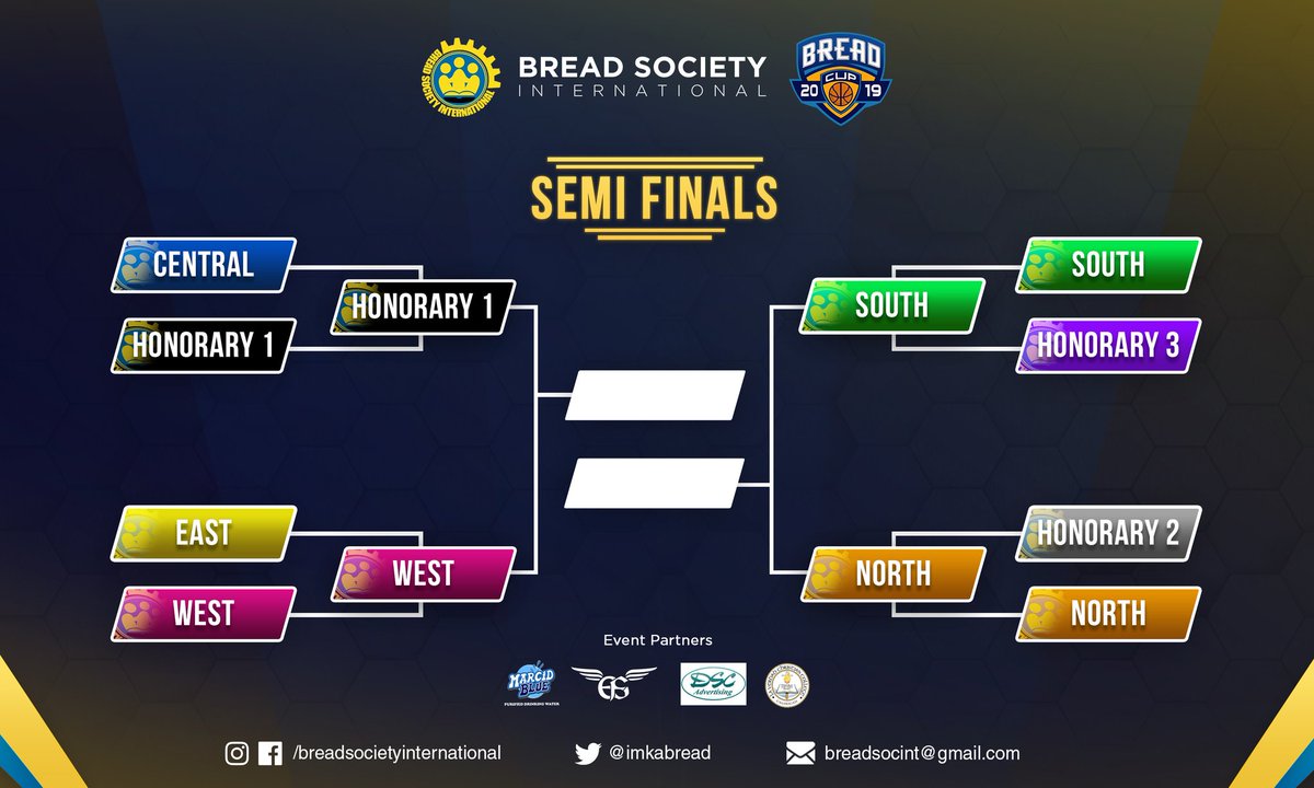 mcgibread's tweet image. BREADCUP 2019 UPDATE. Here's the team line-up for the semi-finals which will be on October 20, God willing.

Also, if anyone competes as an athlete, he will not be crowned as the winner unless he competes according to the rules.
2 Timothy 2:5 New English Translation (NET)