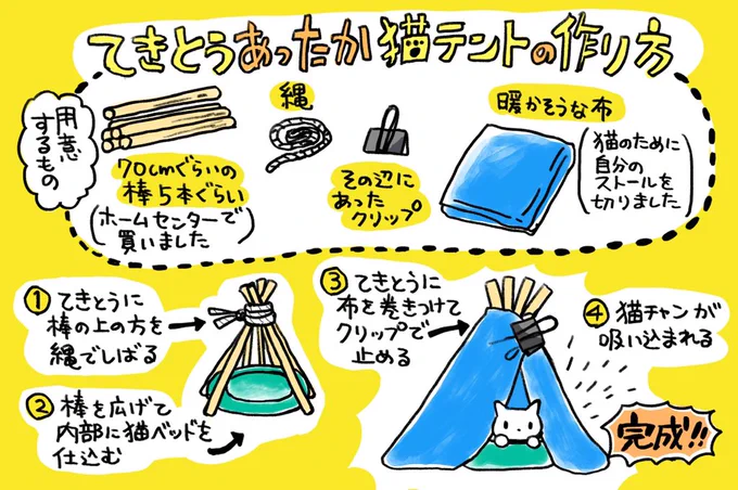 猫キャン△寒くなったので、今年も猫テント作ったら速攻入り込んでる。高さがあるから毛づくろいも可能なんだ…！ 