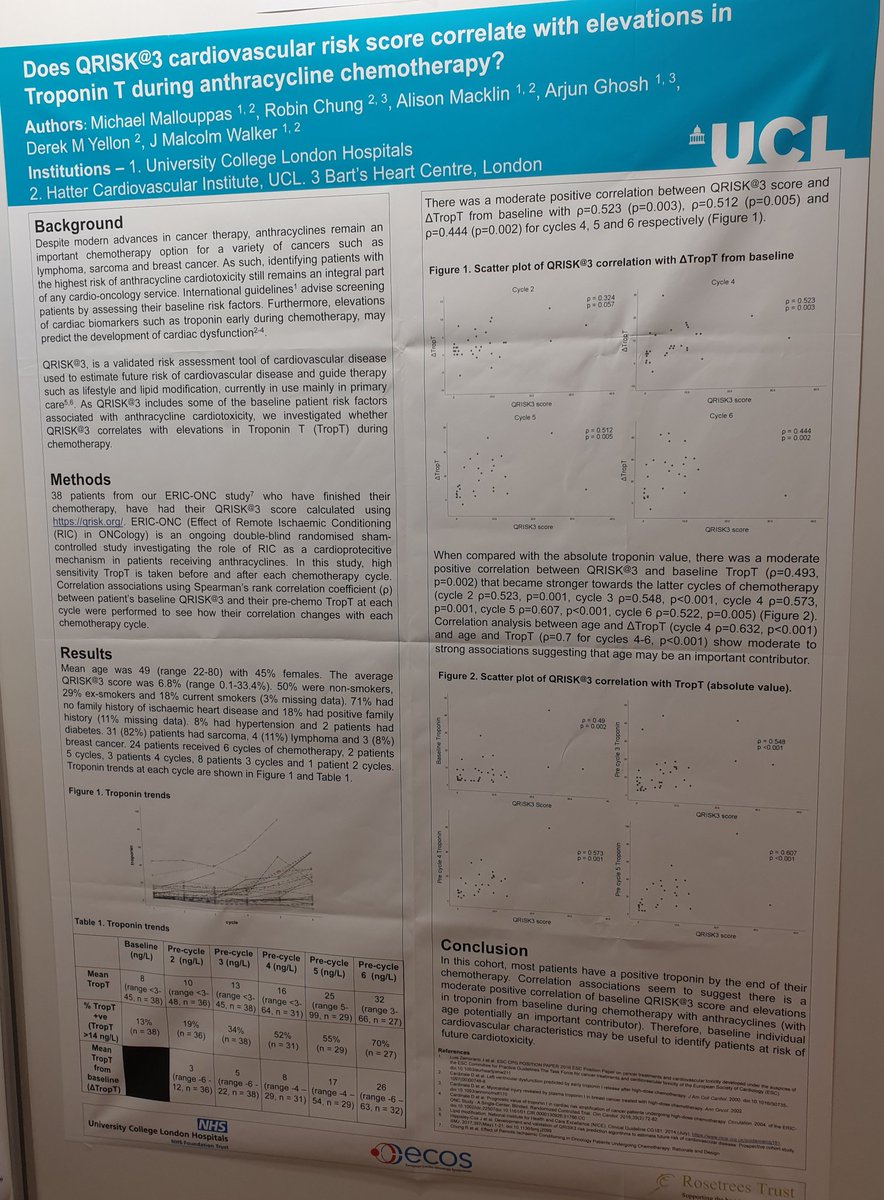 arjunkg's tweet image. Some of our work at #ECOS2019. @NHSBartsHealth @uclh @ucl @QMUL @drclaireroddie @Robinmotogp @mdstbarts @ERowland_Barts @EuroCardioOnc @IndOncology