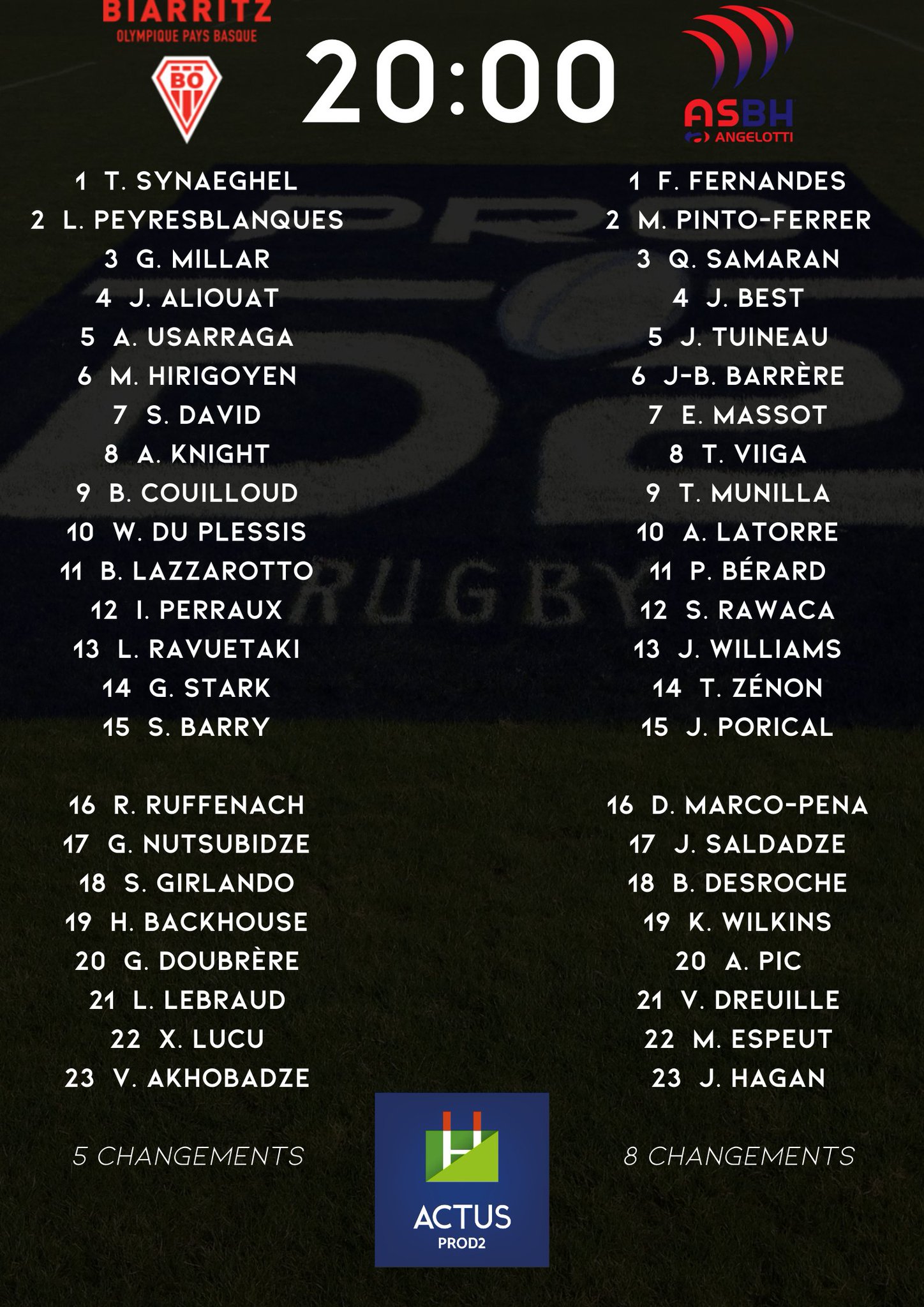Actus Prod2 Prod2 Boasbh Les Compositions Pour Bopbweb Asbhofficiel