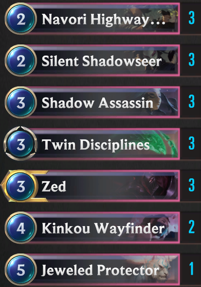 FunkiMonkiHS's tweet image. This is the best @PlayRuneterra deck I've played so far! Played over 40 games and only lost 3. Games are super fast and end by turn 6. Elusive OP. #LegendsOfRuneterra