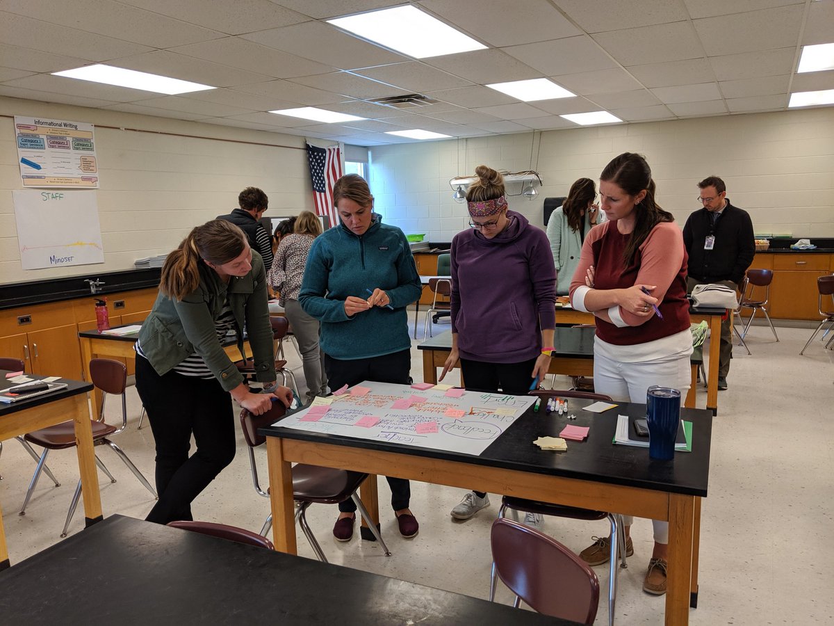 HeatherRobotham's tweet photo. Silent gallery walk with sticky note feedback. The awesome WIS staff making their thinking visible during PD yesterday. #bettertogetherWPS https://t.co/kaZoci5XAw