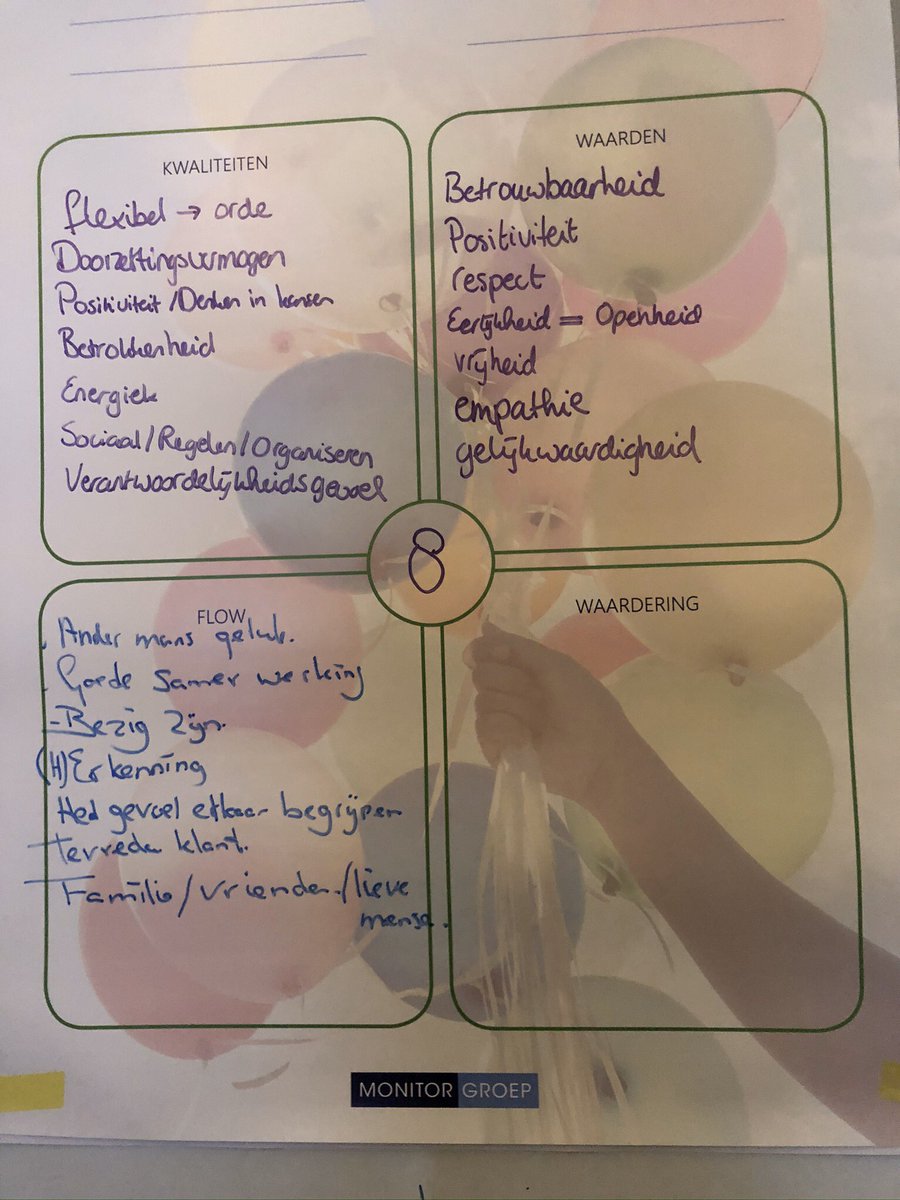 wim_martens's tweet photo. @wzuveluwe - vanochtend samen met @BronsveldH en een  afvaardiging van #VAR en #OR een workshop Werkgeluk olv de @MonitorGroep gedaan. Wat een inspiratie en enthousiasme om “Samen van A naar beter....” te gaan. https://t.co/akvpTkweXI