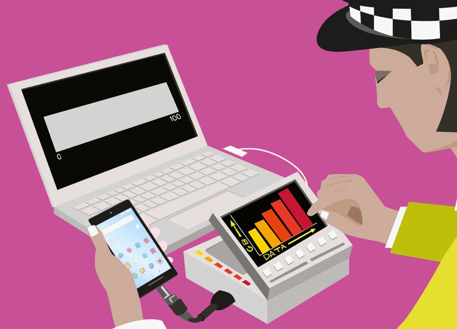 A technical look at mobile phone extraction
privacyinternational.org/long-read/3256…
#mobileForensics
(1/3)