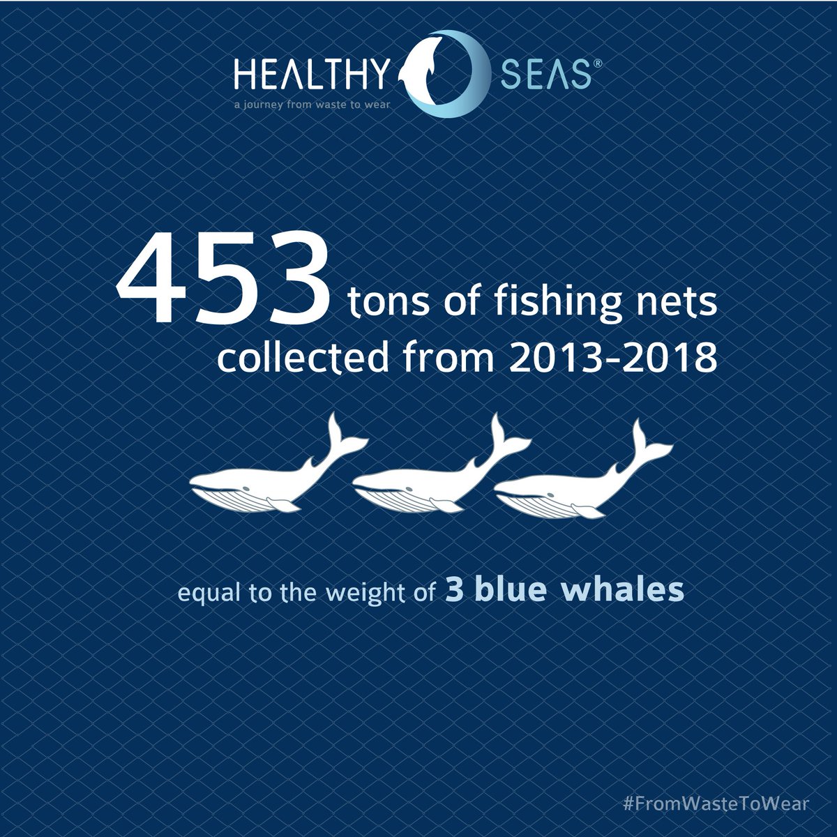 ECONYL's tweet photo. The @healthyseas_org initiative recovers fishing nets lost or abandoned in the oceans and seas. Once cleaned, they are transformed by @AquafilSpa – together with other discarded nylons – into ECONYL® regenerated nylon for brand new carpets and garments. #ghostgear #marinelitter https://t.co/WnLQFwlIKl