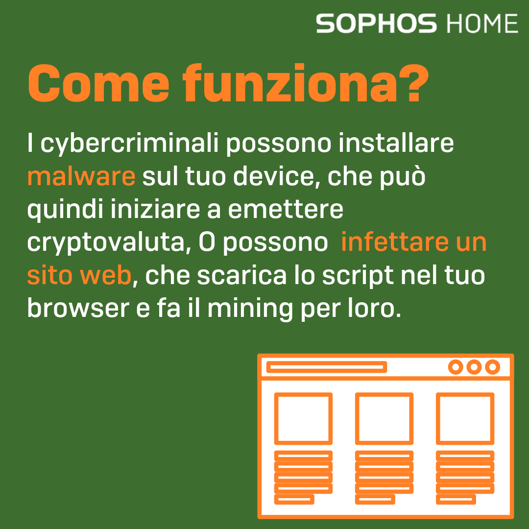 SophosItalia's tweet photo. Gli attacchi di #Cryptojacking sono esplosi nel 2018 ... Assicurati di sapere come funziona e cosa cercare per evitare che ti venga sottratto il controllo dei tuoi dispositivi🔒
Per saperne di più sul cryptojacking: https://t.co/ZpwsC5tBLX https://t.co/gpHgASTm6z