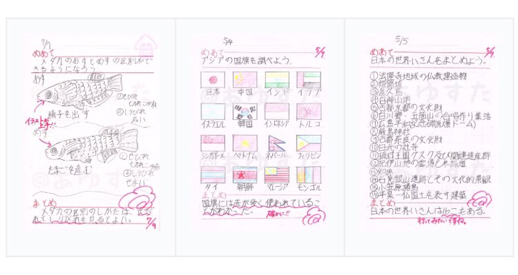 توییتر あゆすた در توییتر 好きなことを学習してもいい と言われてもやり方が合ってるのか全く分からない 自学ネタ に困ってる方に少しでもお役に立てるよう息子の 自主学習ノート を公開しています 自学ノート 家庭学習ノート 調べ学習 ブログ初心者