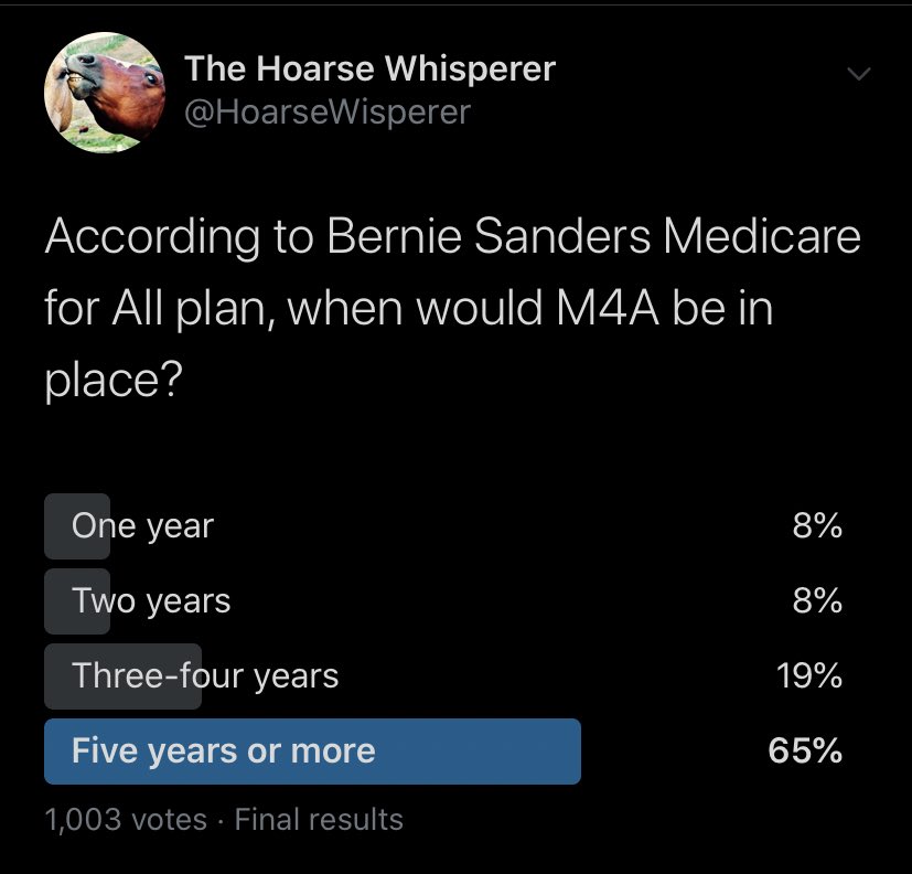 The Hoarse Whisperer on Twitter "**IF** every single one of those