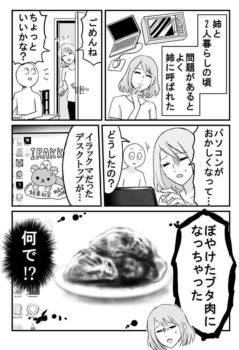 初期に投稿したお姉ちゃん実録、修正版！
読みやすくなってるといいな 