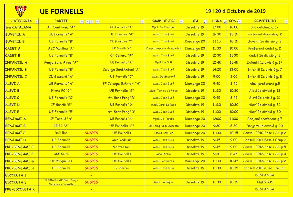 UE Fornells tweet media