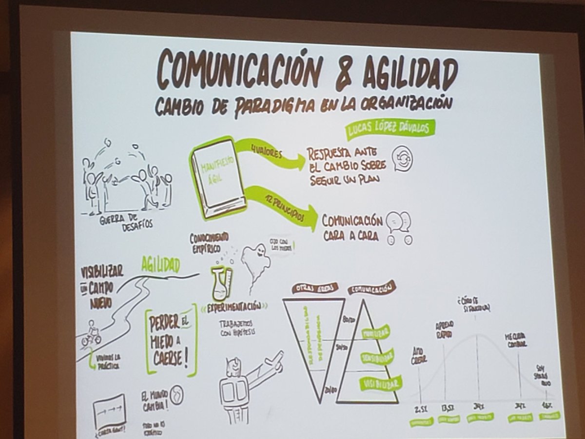 Jonasferraro's tweet photo. Chau Chile! #CONCIN2019 días increíbles, de valioso networking con colegas de prestigio.  Capitalizar cada experiencia es la clave para seguir potenciando la comunicación! Gracias y hasta la próxima. @lucaslopezdav @internalCI https://t.co/y9oPO8bykO