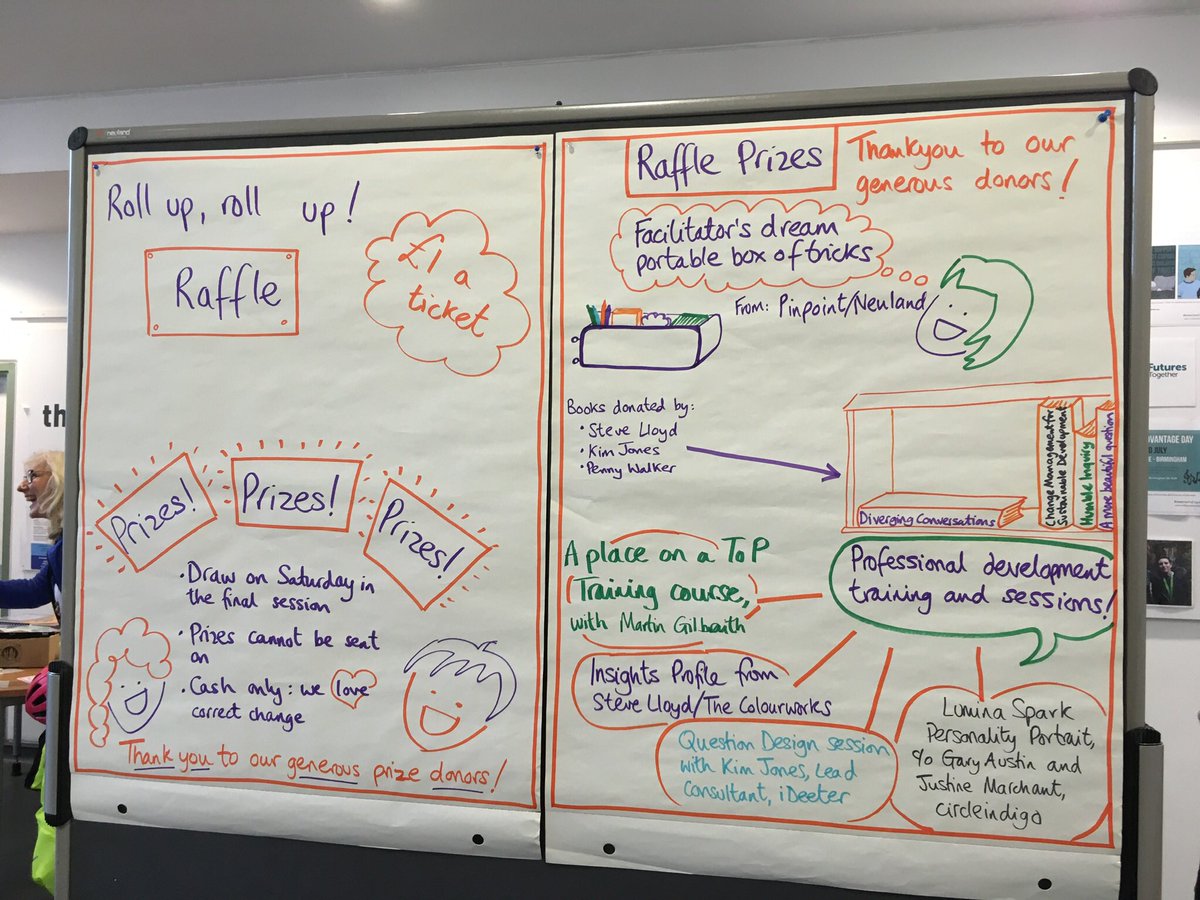 penny_walker_sd's tweet image. We have a great raffle! Prizes of interest to facilitators far and wide. #iafmeetup #raffle #facweek @IAFEnglandWales