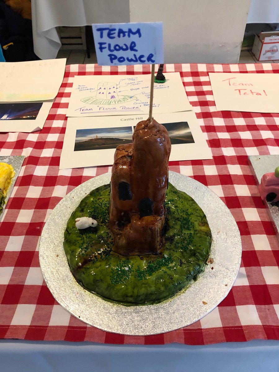 ⁦<a href="/RevellWard/">Revell Ward</a>⁩ - have to be in with a chance of victory this year - at least surely not the booby prize again!! ⁦<a href="/htafc/">Huddersfield Town</a>⁩ Bake Off competition!