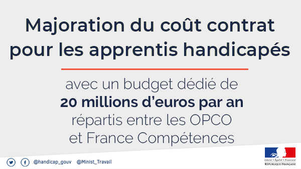 Ministère du Travail tweet media