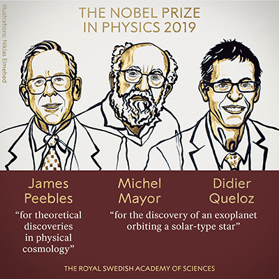 BiblioUsach's tweet photo. Revisa las publicaciones de uno de los ganadores del Premio Nobel de Física 2019, James Peebles, disponibles en @APSphysics: https://t.co/NOkI4HYKVB
#Nobeldefísica #Jamespeebles #Bibliotecadigital #Apsphysics https://t.co/D3KUvM7INt