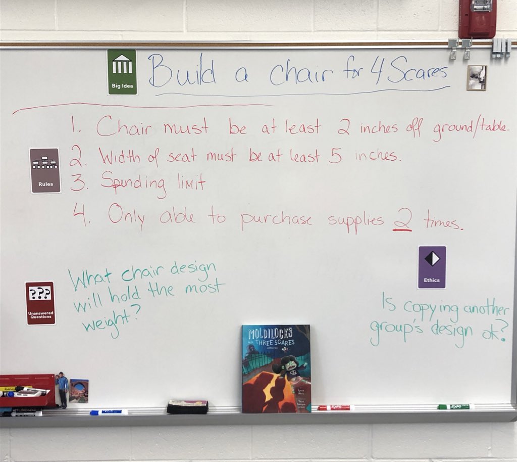 We worked with <a href="/StpierreAmy/">Mrs. Amy St. Pierre</a> twice this week on a #steam activity to help us with our depth and complexity. Day 1 was spent planning and collaborating. <a href="/HilliardWolves/">Washington Elem</a>