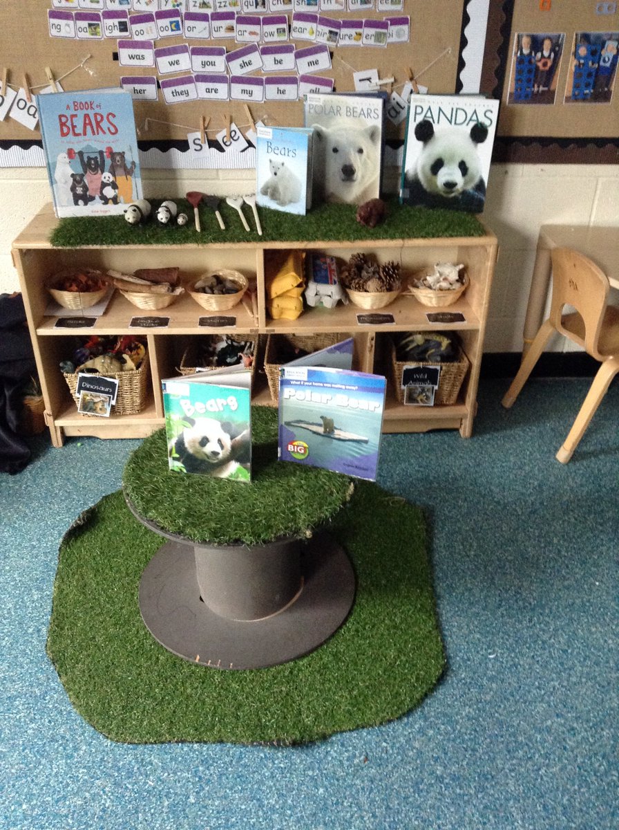 Flomellynews's tweet image. Reception have loved learning all about bears. Thank you to the library funding for all our wonderful books! #libraryfunding