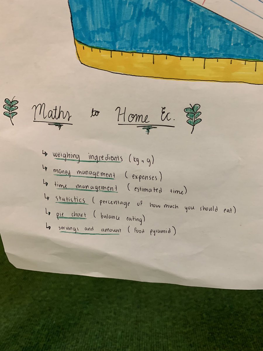 mercyinchicore's tweet image. Our winners met all of the criteria by incorporating maths into their home economics task and then came out with the most amazing finished product 🍰😍 
That wraps up Maths week for this year, thanks to everyone who got involved #MathsWeek19 #TheBestFun #KeepSolving❤️