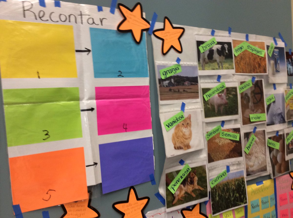 Multilingual Services tweet media