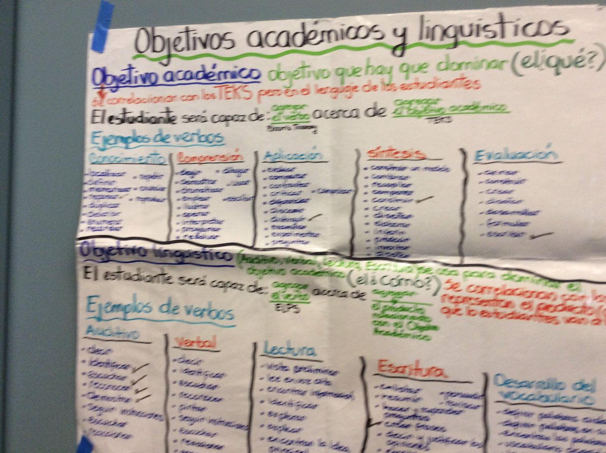 Multilingual Services tweet media