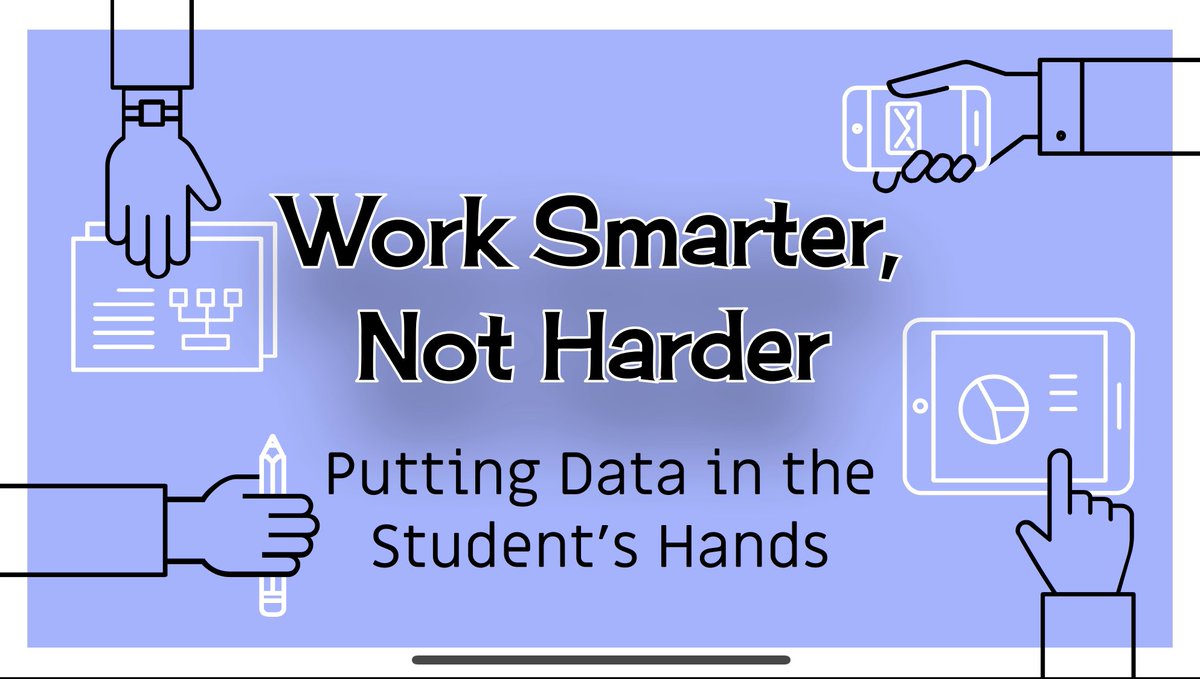 MrsRGalvan's tweet image. Don’t forget to come by and participate in our talk about Working Smarter, Not Harder: Putting Data in the Student’s Hands #TABE2019 #ELAdvocates #DataDrivers #ANIMO