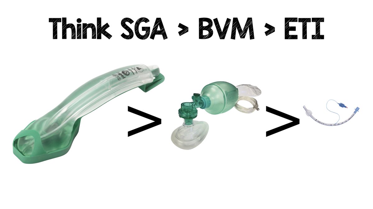 Airway Management in OHCA...

Supraglottic airway is easier to place, more likely to be successful, &amp; allows for more focus on high quality CPR compared to endotracheal intubation...Pick the method that does not distract from high quality CPR

#EMSWorldExpo2019 #FOAMed #FOAMcc