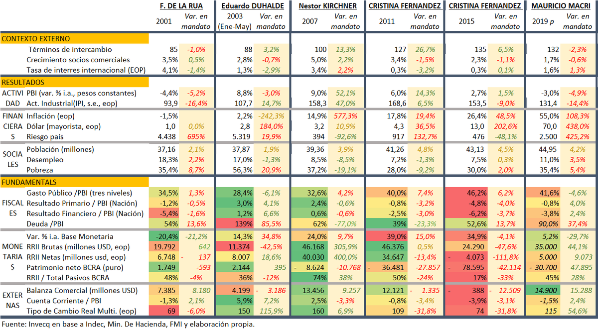 Esteban Domecq tweet media