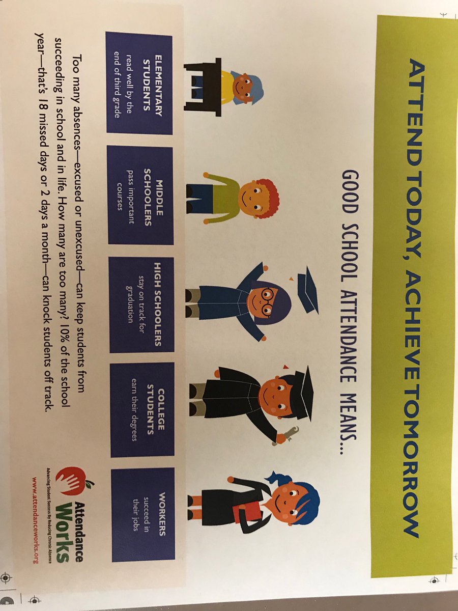 Smith Center Jr/Sr High School tweet media