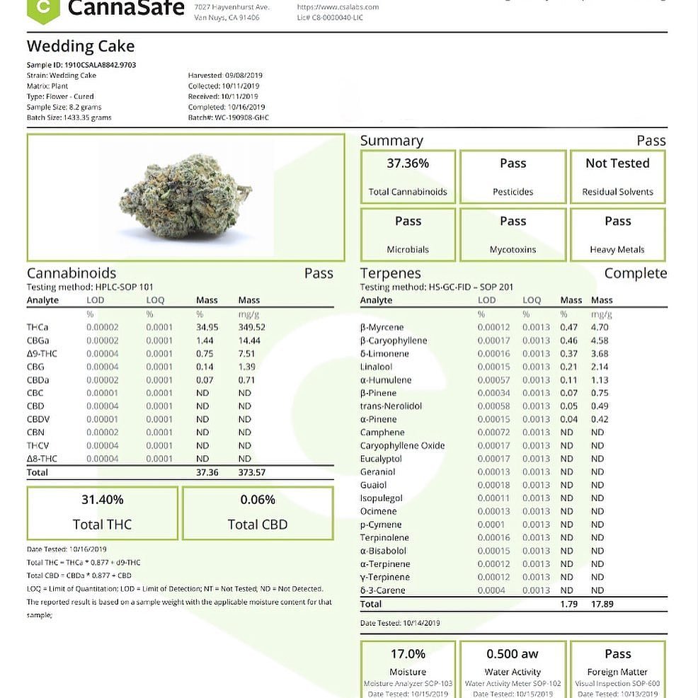 allstarclones's tweet photo. #WEDDINGCAKE test results are in!

@ooradzz (Instagram) crushed it!

These flowers are avail at #GreenhouseHerbalCenter in Hollywood, CA.
.
#allstarclones #fueledbythc #weshouldsmoke #losangeles #hollywood #ganjagirls #clones #kush 
#growyourown #greenthumb  #cannabiscommunity https://t.co/Cpc6JFhkcl
