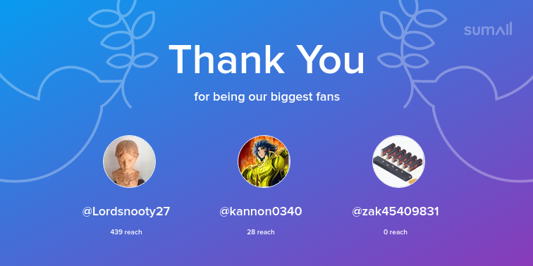 AIOMiner tweet media