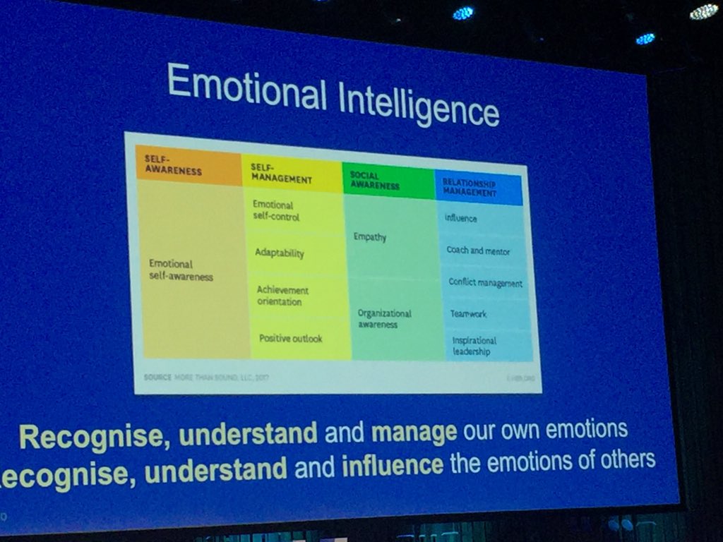 Sashatheb's tweet photo. #mtpcon this is sooo important and rarely seen or discussed. Thanks for bringing to the big screen @kleto https://t.co/KAo62MZZMq