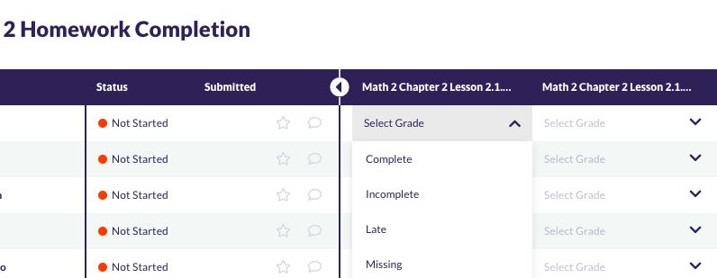 <a href="/OtusK12/">Otus</a> Ready to enter some info for my students into a rubric in OTUS! #techcoachkendell #learningtogether
