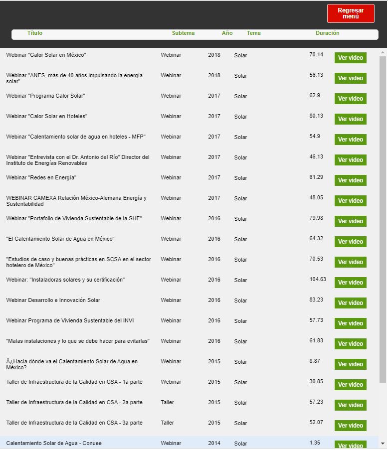 Este #ViernesDeVideos te recomendamos el buscador de videos <a href="/CONUEE_mx/">CONUEE_mx</a>. 
Donde podrás encontrar vídeos en materia de ahorro y uso eficiente de la energía, entre ellos los webinars que hemos realizado en materia de #EnergíaSolar☀️.
Consúltalo aquí🎬👉bit.ly/33IRkn2