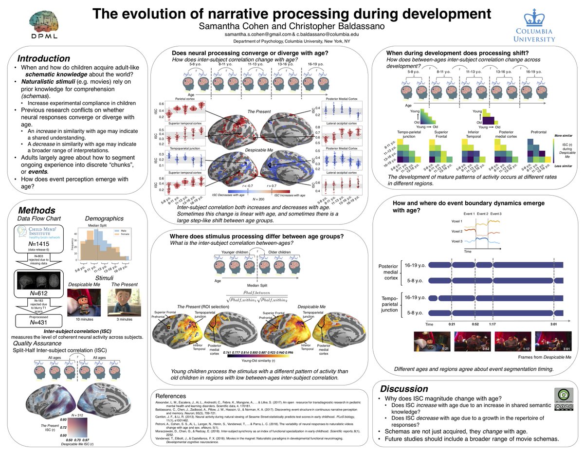Columbia DPM Lab tweet media