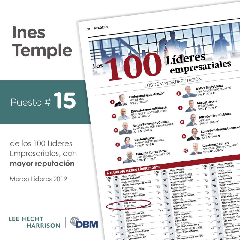 Muy orgullosos de @InesTemple, nuestra presidente en @LHHDBMPERU, por el puesto 15 entre los 100 líderes empresariales con mayor reputación del Perú y el puesto 2 entre las líderes mujeres. ¡Felicitaciones Ines!
Leer nota aquí: lnkd.in/e--3XNb
 #MERCOLideres #rankingMERCO