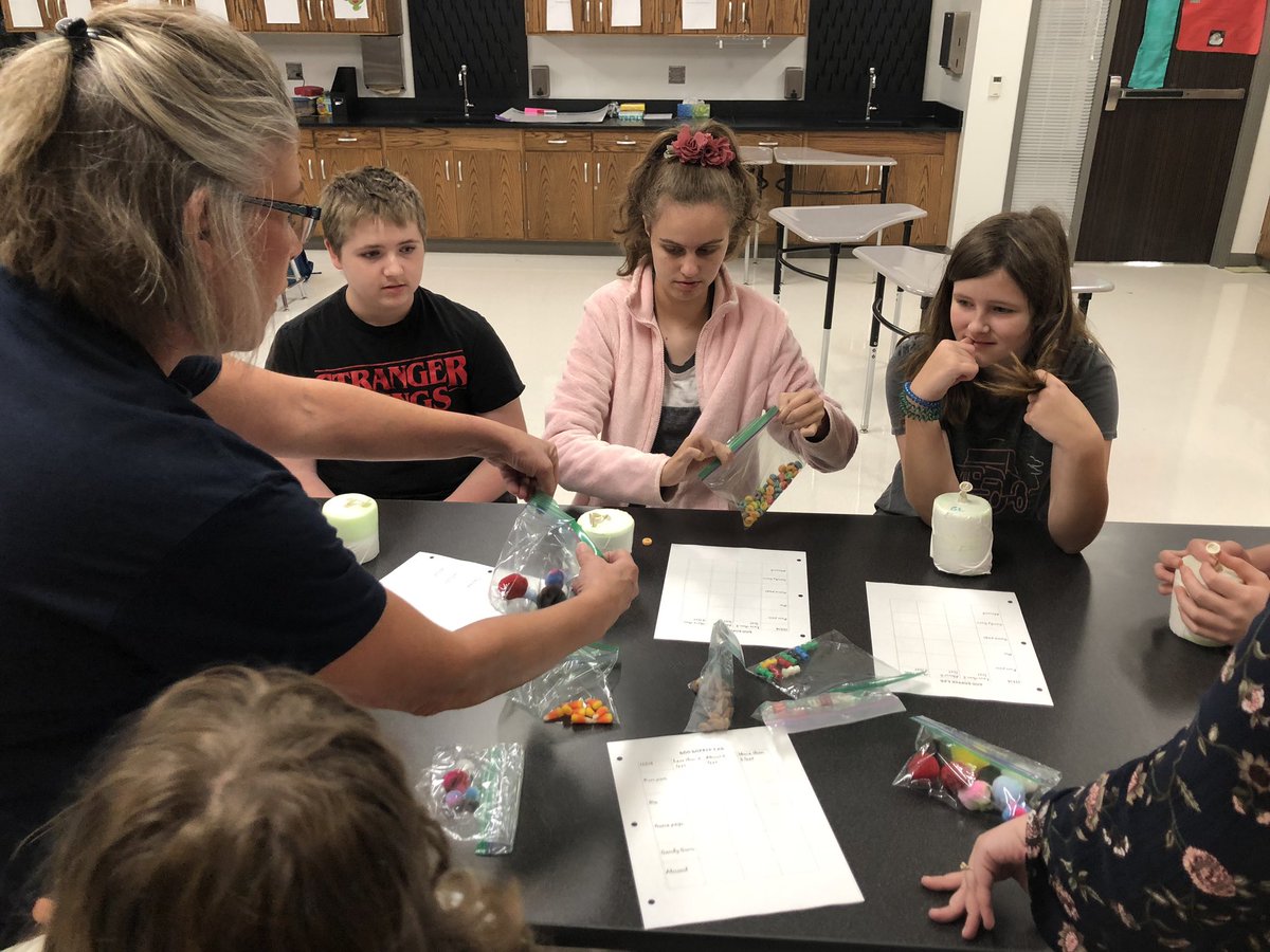 Mrs. Nispel’s Lions had so much fun with their ‘Boo Boppers’ lesson! Learning how far differently weighted objects will travel! 🍬 🎲 ♟ #LionsLearning #STEMedu <a href="/NispelLeann/">LeAnn Nispel</a> <a href="/MrsSedoffOHJH/">Mrs. Sedoff</a> @newtonohjh @ohjhschoolnews