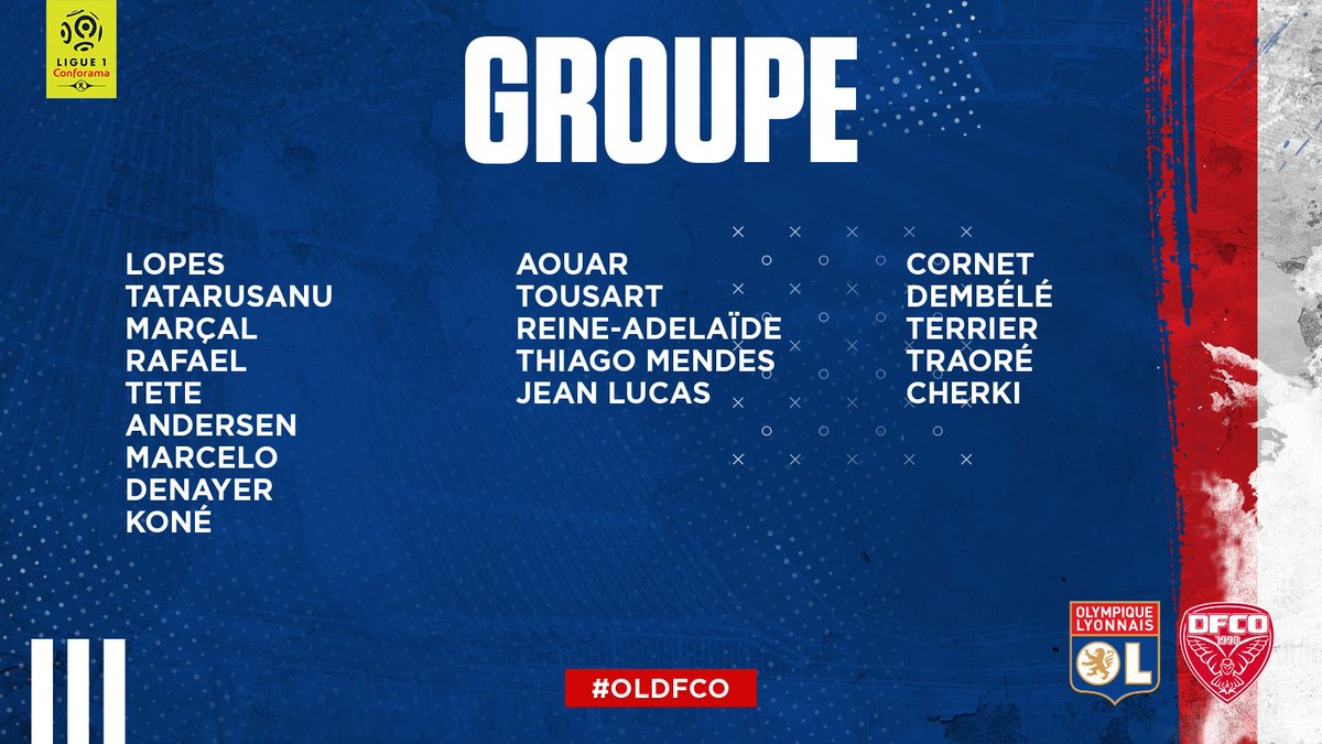Loris Loris Mls Twitter