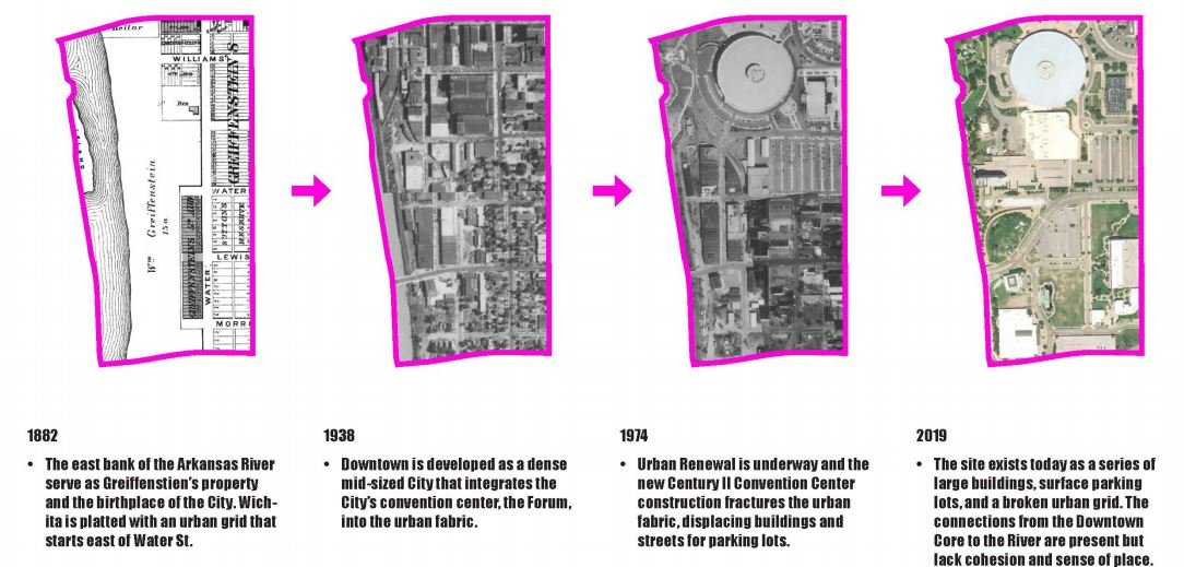 Check out this graphic that explains how the Century II site's urban fabric has changed over the years #Wichita riverfrontlegacywichita.org
