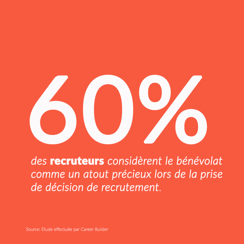 AIESECCI's tweet photo. Une bonne raison de faire un stage #AIESEC pour gagner en expérience et développer votre #leadership 

#Globalvolunteer https://t.co/iAZe6rYVYO