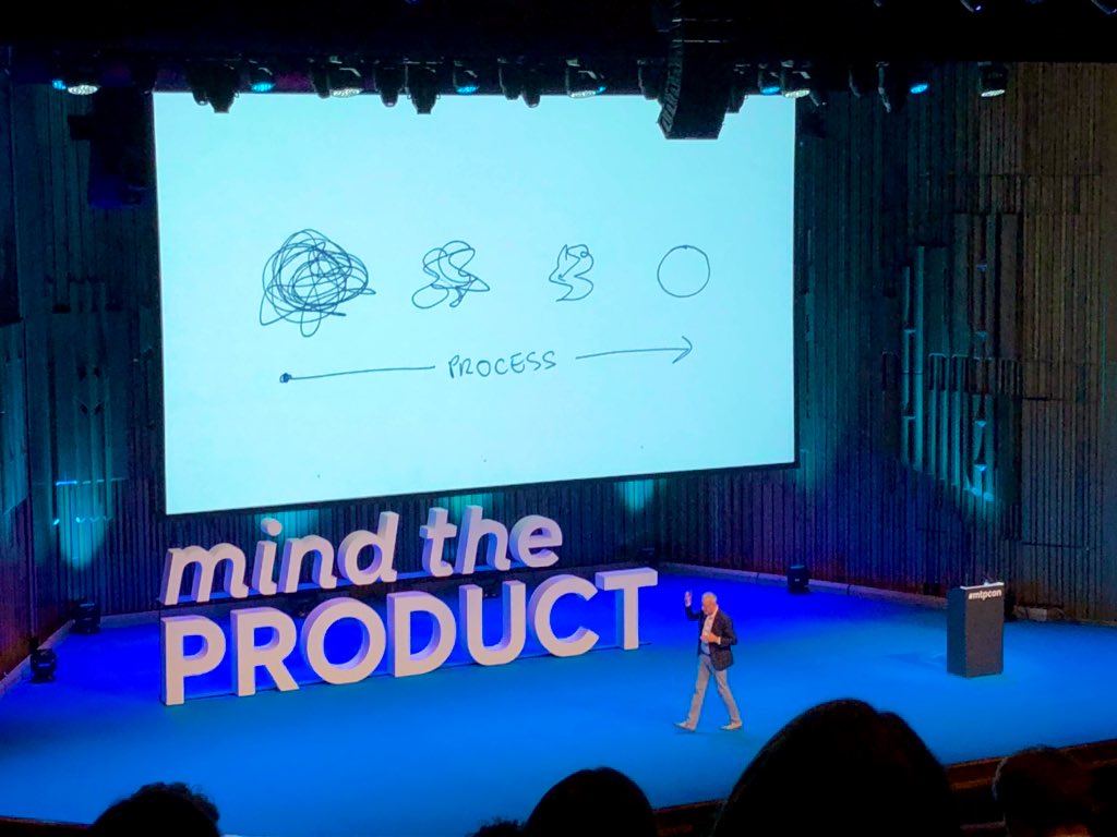 The best process diagram at #mtpcon this year by @brendandawes 
.
#product #process #lean #agile