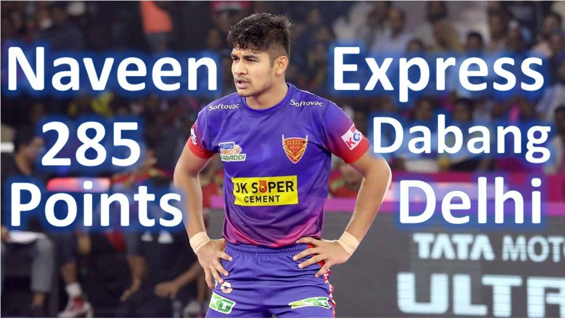 SportsIndia10's tweet photo. Watch full video on our youtube channel.
Naveen express scored 21 super 10s in pro kabaddi season 7.
#Naveen #ProKabaddiSeason7 #Prokabaddi #PawanSehrawat #Finals #DabangDelhi #PardeepNarwal #PawanSehrawat
https://t.co/o73xIlZlkF https://t.co/xdM9bV8GgX