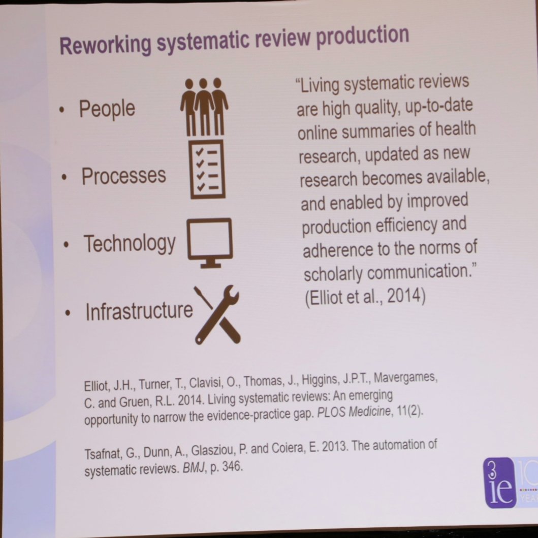 3ieNews's tweet photo. ❗What are issues in current model of producing #systematicreviews?
🔧 How can we rework systematic review production?
Can we complete a review in 6️⃣ months? 🤔
👇Have a look at @BirteSnilstveit's slides| Living and rapid evidence synthesis session #WWGS2019 #WhatWorksWeek https://t.co/af7thcVe29