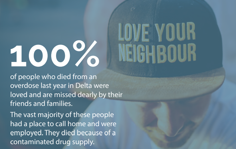 Overdose deaths can be prevented when we make it easy for people to talk about the issue. Join the conversation on October 30th. This event is free and includes naloxone training. Reserve your spot here:
ow.ly/skJc50wOLLE