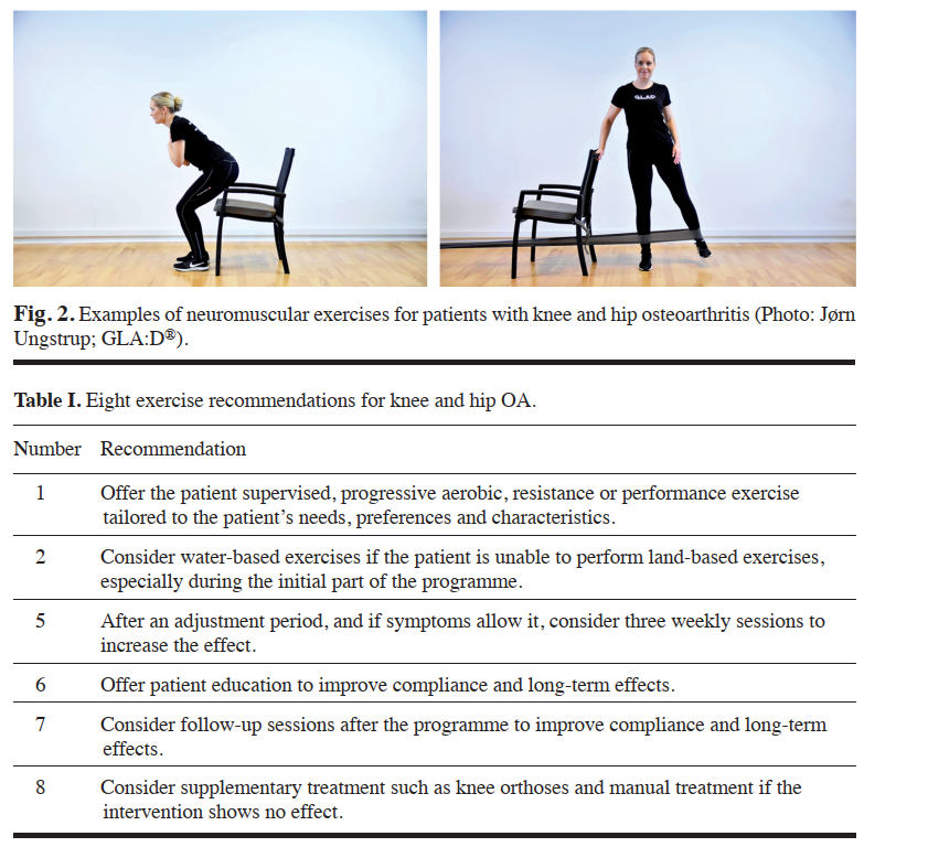 PhysioMeScience's tweet photo. Physical therapy for patients with knee and hip osteoarthritis: supervised, active treatment is current best practice.

@STSkou @ewa_roos 

👀👀👇👇

https://t.co/2cupfgtl1P https://t.co/Nu3htnHAaX