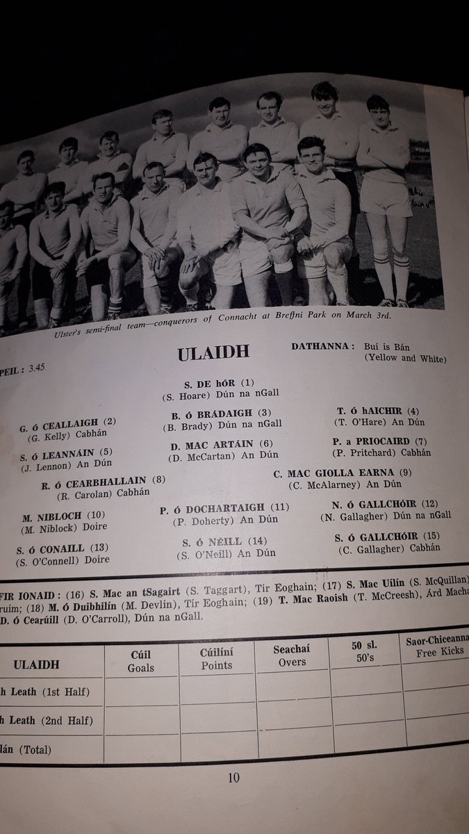 whelain's tweet photo. Railway cup official match day programme 17th March 1968.
Some great names of both codes in a now sadly defunct competition.
@gaaleinster @UlsterGAA @MunsterGAA 
@gaanostalgia https://t.co/1rz0B1Mq1e