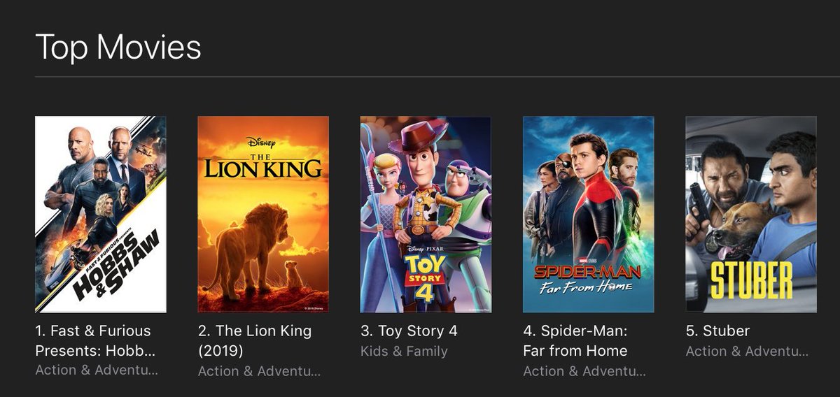 TripperClancy's tweet photo. Huge thank you to anyone and everyone watching #Stuber in its second life on digital. #5 on iTunes right now! 

Come for the action, laughs and bromance. Stay for the most memorable and important male strip club scene in the history of cinema. https://t.co/8HhaquMoCB